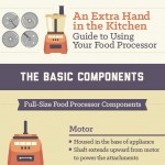Guide to Using Your Food Processor (Kitchen Tips)