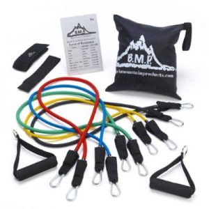 Resistance Bands for Working Out